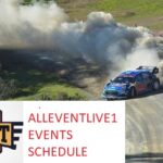 World Rally Championship – Rally Chile